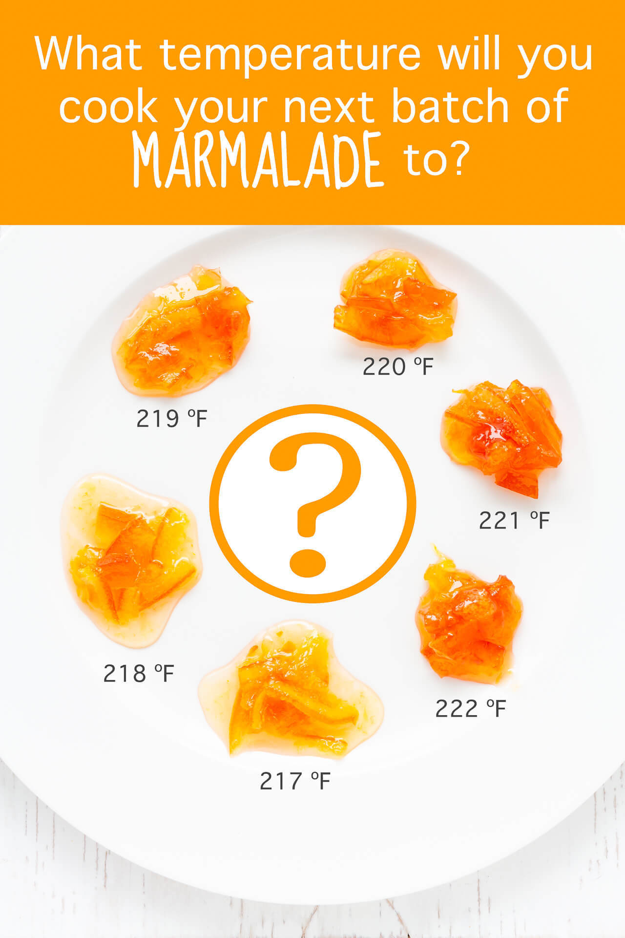 Never make runny marmalade again the marmalade setting point Kitchen